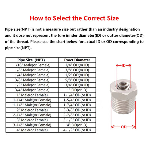 Size chart for brass reducer bushing 1in to 1/4in with dimensions and NPT guidelines for accurate selection.
