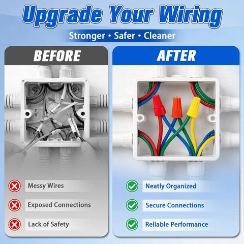 125 Pcs Wire Connectors Nuts Kit Durable Insulated Twist On Caps For Electrical Wiring Assorted Small Wire Caps Pro Grade