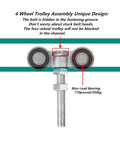 Four Wheel Unistrut Trolley Rollers Heavy Duty 650 Pound Capacity With M12 Bolt And Lifting Eye Nut Hidden In Groove diagram