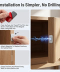 Installation steps for Super Strong 24 Pack Cabinet Magnets With Adhesive Secure Door Closure For Drawers And Cupboards Super Sturdy Stainless Steel Catch.