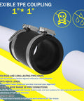 1 inch black TPE coupling with stainless steel clamps for plastic and copper plumbing, highlighting leak-proof design and features.
