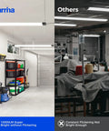 4 Foot LED Shop Lights 84W 10000 Lumens Daylight 5000K Ultra Bright Lit Garage Lighting With Pull Chain On Off