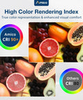 Amico High Color Rendering Index with CRI 90+ comparison showcasing vibrant fruits and true color representation.
