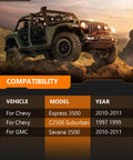 Off-road vehicle on rocky terrain; compatibility table for Chevy Express 3500, C2500 Suburban, GMC Savana 3500.