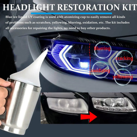 Headlight Restoration Kit For Cars With 200ml Repair Liquid and polishing cup applied to oxidized car headlight