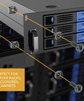 Top Shelf Heavy Duty M6 Rack Screws And Cage Nuts Kit With Flat Washers displayed on a server rack for secure installation.