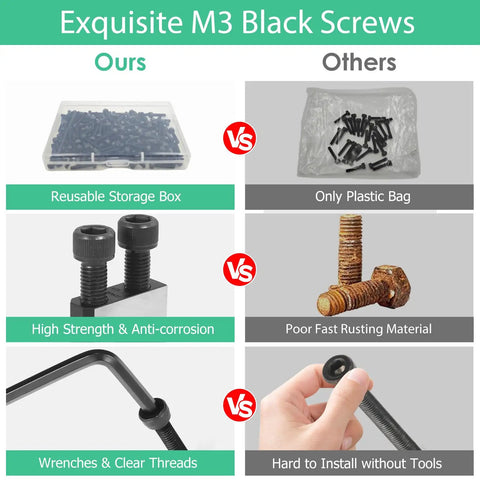 Comparison of Heavy Duty M3x30mm Hex Socket Head Cap Screws And Bolts 130 Piece Set 12.9 Grade Carbon Steel in storage vs. others.