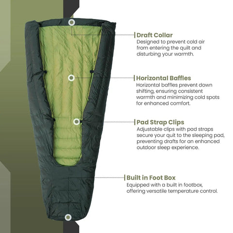 Ultralight Sleeping Bag Top Quilt With 850 Down Fill Weighing 1.9 Lbs Rated To 30F Ideal For Backpacking And Camp Adventures