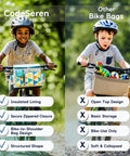 Comparison of Insulated Kids Bike Basket With Two In One Handlebar And Shoulder Bag and other bike bags, showing features.