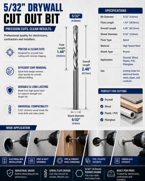 5/32 Inch Drywall Cut Out Bits With Dead On Guide Points For Smooth HSS Gypsum Routing, showing detailed specifications and application.