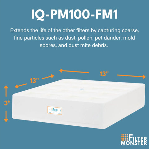 Replacement Pre Max Filter For IQAir HealthPro Series Pre Max Pre Filter Upgraded Easy Fit For Home Air Purifiers, dimensions 13x13x3 inches.