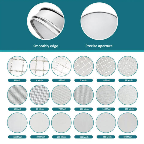 Comparison of mesh sizes for 304 Stainless Lab Sieve Screen, 50 Mesh, 12 Inch Diameter, highlighting precise aperture and smooth edge.