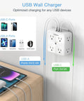 Heavy Duty 8 Outlet Surge Protector Power Strip With Hella Reliable Build And Fast Charge Usb C shown with USB ports on wall, ideal for charging devices.