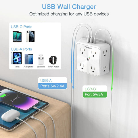 Heavy Duty 8 Outlet Surge Protector Power Strip With Hella Reliable Build And Fast Charge Usb C shown with USB ports on wall, ideal for charging devices.
