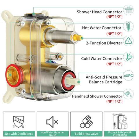 Top Tier Brushed Nickel Shower System Featuring 10 Inch Multifunctional High Pressure Head And Handheld Sprayer Plus Quick Swap Valve For A Major Bathroom Glow Up
