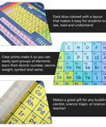 Periodic Table Of Elements Poster Set 2 Pieces 40x60cm Classroom Educational Must Have Chart For Chemistry Learning showing elements and details