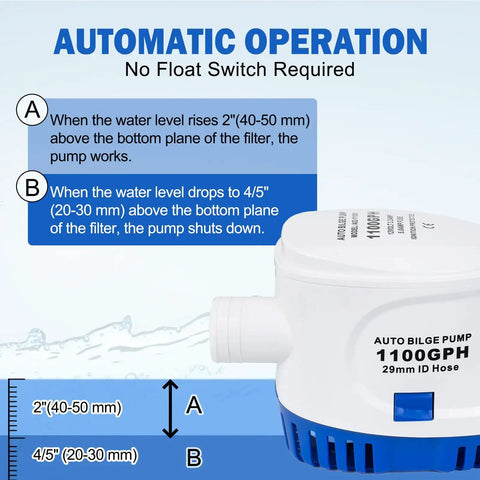 Automatic Submersible Bilge Water Pump 12V 1100GPH With Built In Float Switch No Fuss Plug And Play For Boats Caravans And RVs chart
