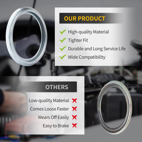 Comparison of high-quality aluminum 20 Pack M16 Oil Drain Plug Gasket Crush Washers for Subaru with lower quality alternatives.