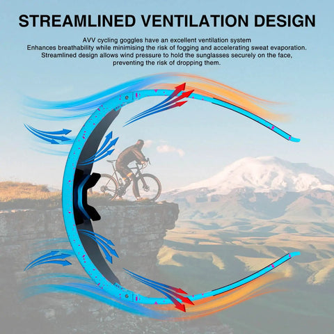 Polarized UV400 Baseball Sunglasses For Men Women And Youth Cycling Running Fishing Sports Eyewear With HD Clarity And Glare Reduction, showcasing streamlined ventilation design for outdoor activities.
