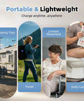 Portable Travel Bidet On The Go High Pressure Handheld Electric Sprayer USB Rechargeable, usage scenarios: camping, travel, daily care.
