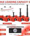 Rogtz 5 Ton Electric Hydraulic Car Jack Kit With Impact Wrench And Tire Inflator Pump Fast Auto Lift For Sedans Suv Trucks 12V showing lifting capacity and easy button operation.
