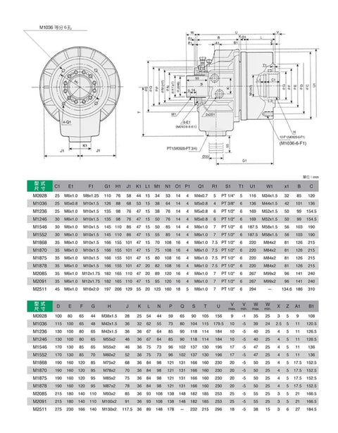 Technical drawing of Hollow Rotary Hydraulic Cylinder For CNC Machines with dimensions for space-saving design and applications.