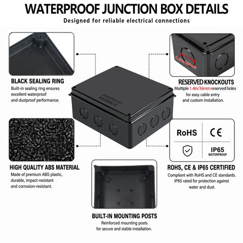 Hella Durable IP65 Waterproof ABS Junction Box Equipped With Two M24 Cable Glands For Heavy Duty Outdoor Electrical Setups And Custom Electronic Project Enclosures Premium Black with black sealing ring and mounting posts.