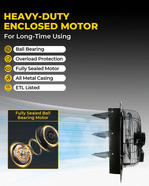 Side view of 14 Inch Shutter Exhaust Fan Wall Mount With Aluminum Blades enclosure showing motor features and specs.