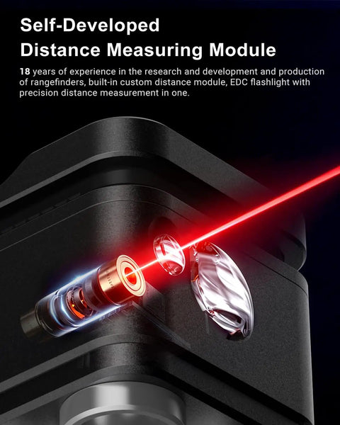 Pocket Ready Magnetic Clip On Flashlight With Built In Laser Distance Meter Delivering 650 Lumen White Light And 175 Lumen Red Light Type C Rechargeable Smart Display Emergency Work Light For Indoor Measurement, black close-up with red laser