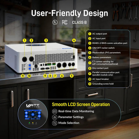 Heavy Duty 48 Volt 12KW Hybrid Inverter With 120V To 240V Split Phase Solar Charger showing ports and LCD operation.