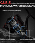 Sharky III 3000 Spinning Fishing Reel For Saltwater And Freshwater with water resistance features and fiber reinforced design.