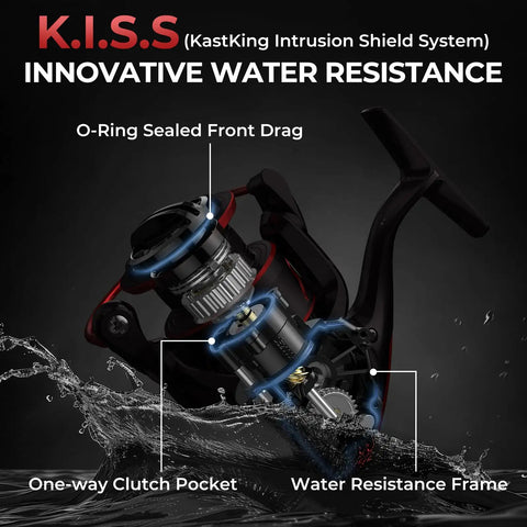 Sharky III 3000 Spinning Fishing Reel For Saltwater And Freshwater with water resistance features and fiber reinforced design.