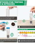 Visual guide for using At Home Soil Test Kit for Lawns and Gardens, 40 Tests, showing pH and nitrogen testing steps with color chart.