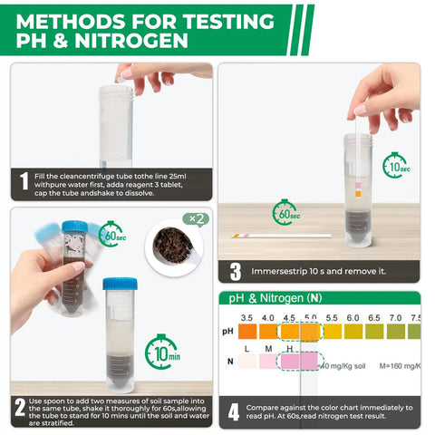 Visual guide for using At Home Soil Test Kit for Lawns and Gardens, 40 Tests, showing pH and nitrogen testing steps with color chart.