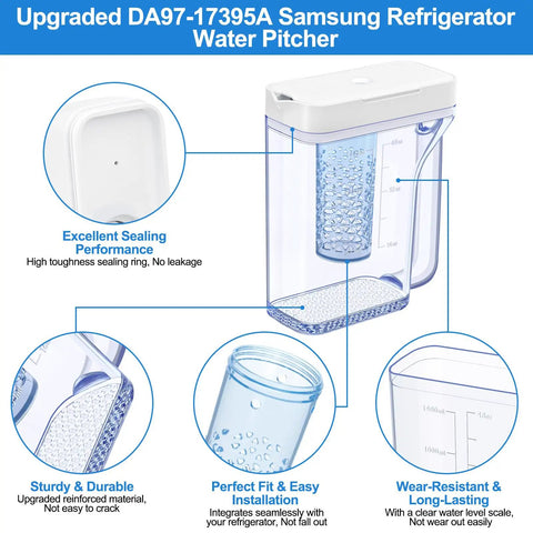 Upgraded DA97-17395A Water Pitcher Reservoir Replacement shown with no leak design, easy install features, and durable material.