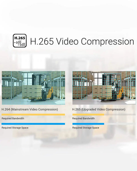 Comparison of H.264 and H.265 video compression efficiency for Outdoor Security Cam With Color Night Vision, AI Person Detection.