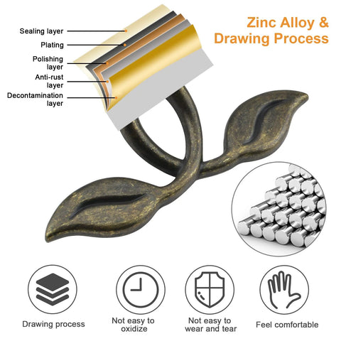 Cross-section of zinc alloy bronze leaf drawer pull layers; shows decontamination, anti-rust, polishing, plating, and sealing layers