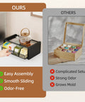 Comparison of our All In One Tea Bag Organizer With Drawers For Kitchen Countertop And Office Wooden Tea Station Storage with others