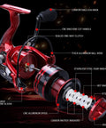Lightweight Spinning Reel With 13 Plus 1BB For Saltwater And Freshwater Use Ultra Smooth Action CNC Aluminum Spool And Strong Graphite Frame Built For Beast Mode Casts And All Day Angling shown from side view with exploded view labeling components