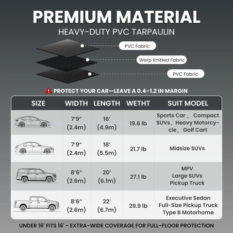 Chart showing size options for a Heavy-Duty PVC Garage Floor Mat with 610GSM and 1.2-Inch raised edges for vehicles.