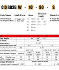Image of specifications table for Full Size Single Blade Swinging Pneumatic Rotary Actuator - Badass Air Cylinder, showing sizes and features.