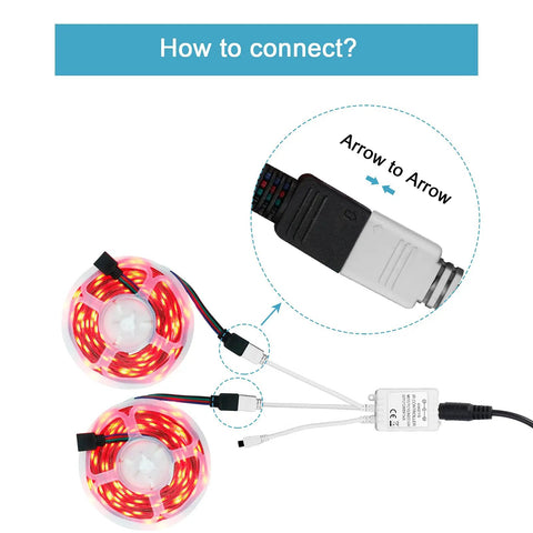Connection diagram for 2-Port 44-Key IR RGB LED Remote Control Box Kit With 12V 3A Power Supply, LED Light Adapter, Extension Cables