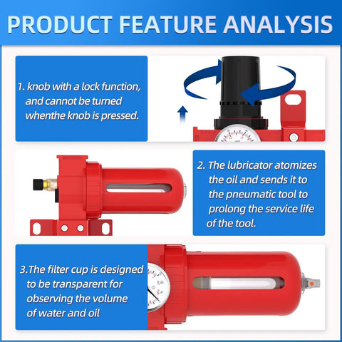 Diagram explaining features of All In One Aluminum Air Regulator Set with Moisture Filter, Lubricator, and Manual Drain for air tools.