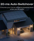 Smart Home Panel 2 Center Of Your Whole Home Backup System with solar panels on house roof at night