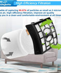 Replacement filter by Leadaybetter for Shark Rotator DuoClean; angled front view, black frame with white pleated filter.