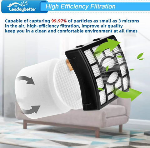 Replacement filter by Leadaybetter for Shark Rotator DuoClean; angled front view, black frame with white pleated filter.