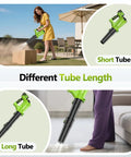Woman using Cordless Leaf Blower With 2 Batteries And Charger, 680 CFM 260 MPH Electric Blower, 2 Speed, in yard cleanup.