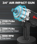 Pro Grade Three Quarter Inch Air Impact Wrench With Twin Hammer Drive exhibits 2100 ft-lbs torque at 6000 RPM, showcasing robust design.