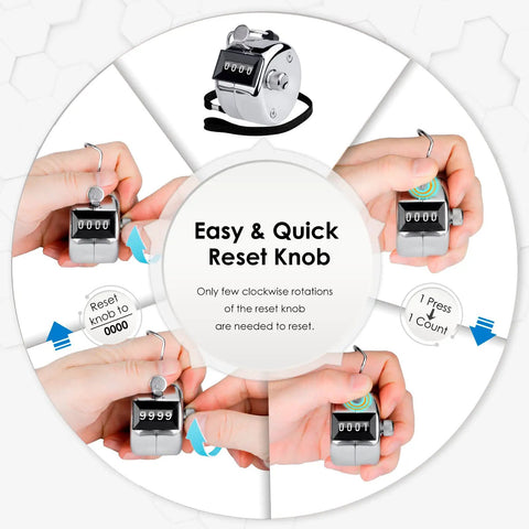 Use Heavy Duty Metal Tally Counter With Smooth Mechanical Clicker, Easy Read Four Digit Display, And Battery Free Handheld Counting Device That Is Straight Up Rock Solid For Daily Shop Tasks Without Battery Headaches Or Slowdowns, showing easy reset knob feature.