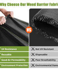 Comparative image of Heavy Duty Weed Barrier Landscape Fabric 3Ft By 50Ft With 10 U Shaped Pegs And 10 Gaskets versus lesser quality fabric.